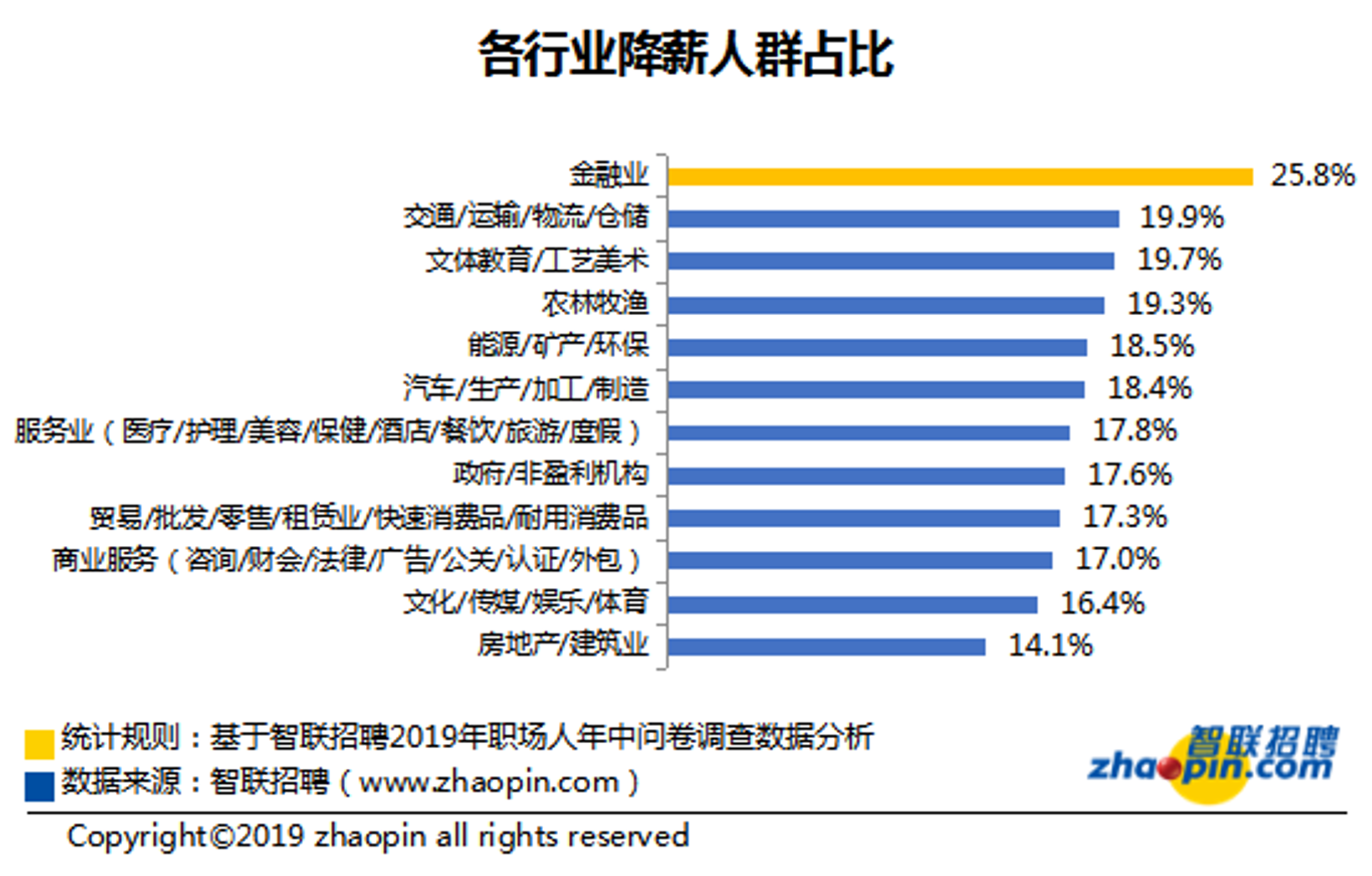 帐赢家财税